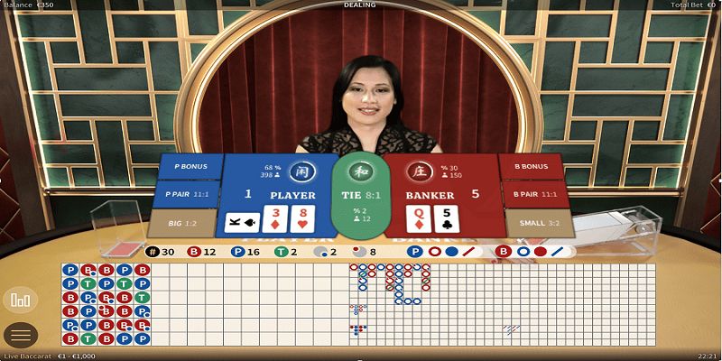 Cửa Tie trong Baccarat là gì